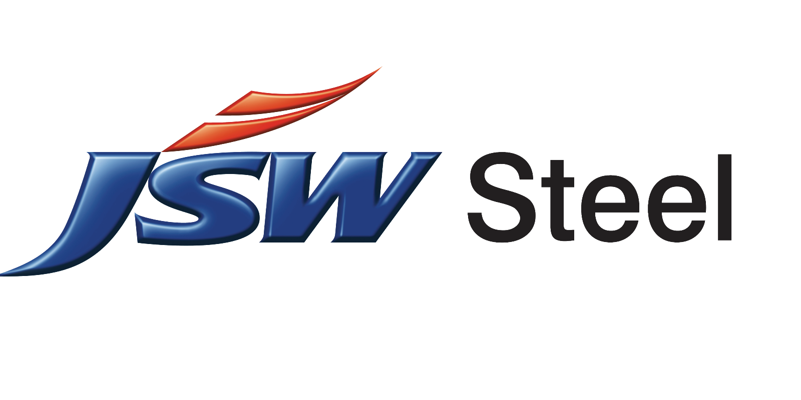 JSW Steel
